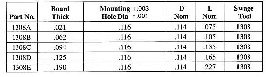 Staffall part 1308 — Bifurcated Hollow Miniature