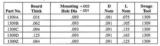 Staffall part 1309 — Bifurcated Hollow Miniature