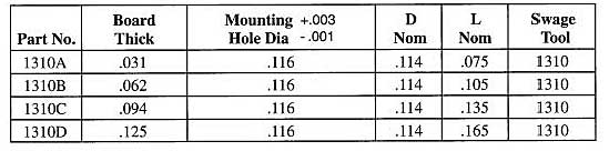 Staffall part 1310 — Bifurcated Hollow Miniature