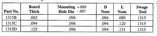 Staffall part 1315 — Bifurcated Feed-Thru