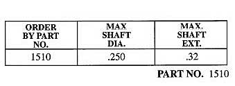 Staffall part 1510 — Misc