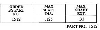 Staffall part 1512 — Misc