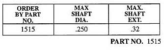 Staffall part 1515 — Misc