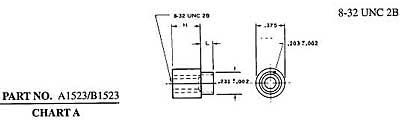 Dimensional drawing for Staffall part 1523