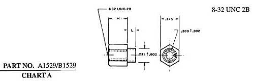 Dimensional drawing for Staffall part 1529
