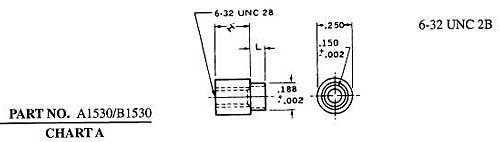 Dimensional drawing for Staffall part 1530