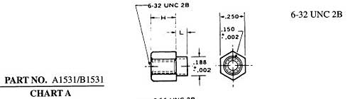 Dimensional drawing for Staffall part 1531