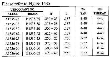 Staffall part 1535 — Misc