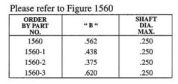 Staffall part 1560 — Misc