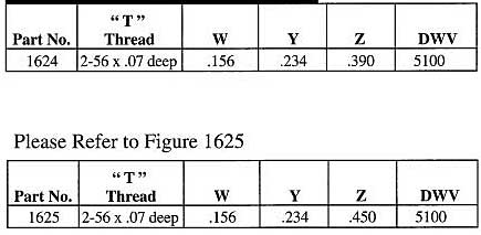 Staffall part 1624 — Single Turret