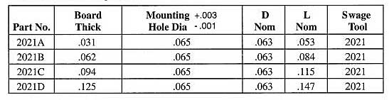 Staffall part 2021 — Bifurcated Hollow Sub and Micro Miniature