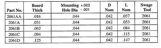 Staffall part 2061 — Turret Solid Subminiature