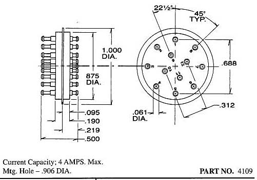 Staffall part 4109 — USECO 4109