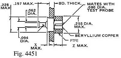Dimensional drawing for Staffall part 4451
