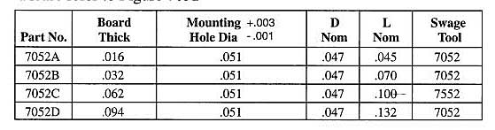 Staffall part 7052 — PC Terminals and Eyelets