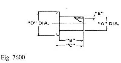 Dimensional drawing for Staffall part 7600