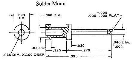 Staffall part 7714 — Pins