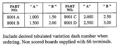 Staffall part 8001 — USECO part no.8001