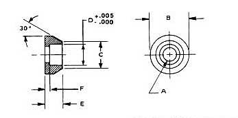 Dimensional drawing for Staffall part 902